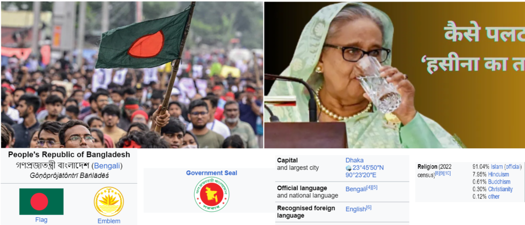 Bangladesh 