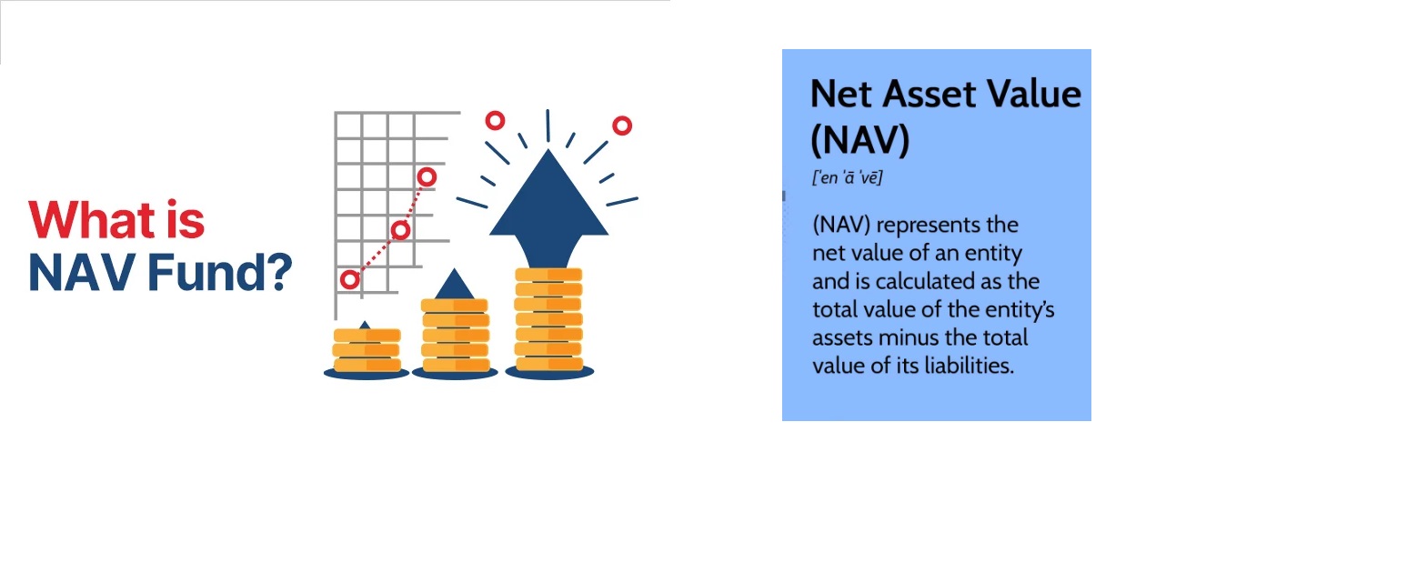 Net Asset Value