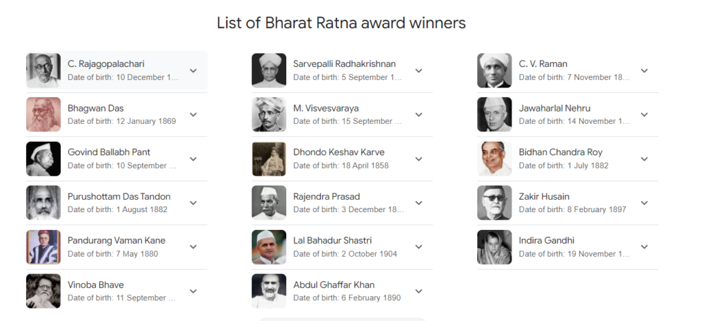 List of Bharat Ratna award winners
List From 1954 to 2024  Bharat Ratna Award Winners (New List)
